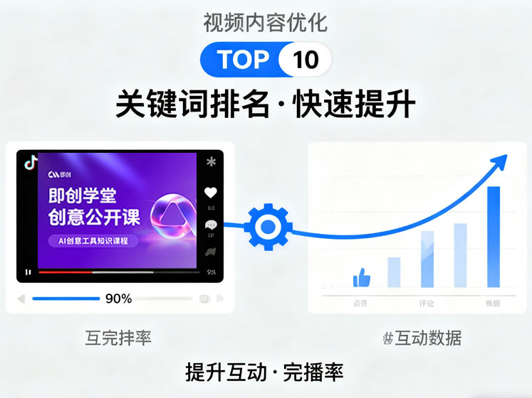 抖音SEO服務(wù)展示，抖音搜索結(jié)果和熱門視頻示意圖